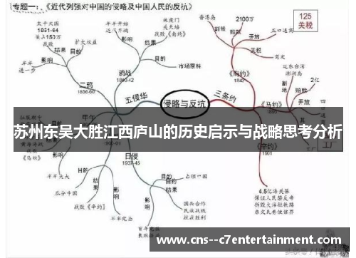 苏州东吴大胜江西庐山的历史启示与战略思考分析
