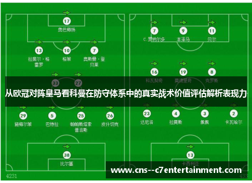 从欧冠对阵皇马看科曼在防守体系中的真实战术价值评估解析表现力