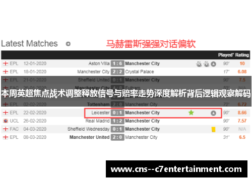 本周英超焦点战术调整释放信号与赔率走势深度解析背后逻辑观察解码