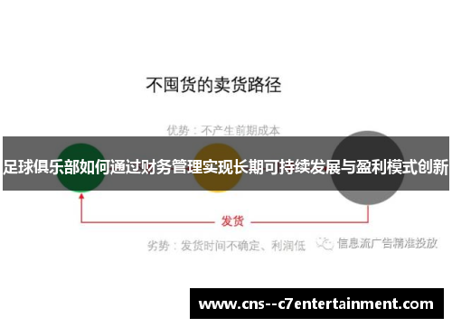 足球俱乐部如何通过财务管理实现长期可持续发展与盈利模式创新