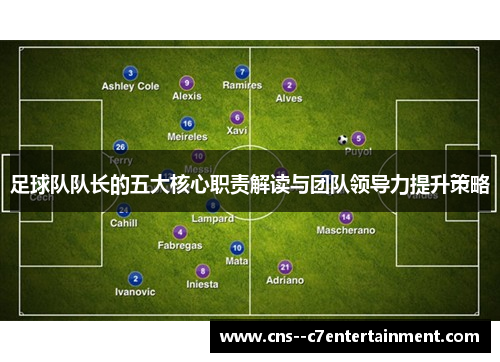 足球队队长的五大核心职责解读与团队领导力提升策略