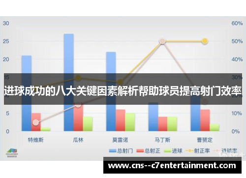 进球成功的八大关键因素解析帮助球员提高射门效率